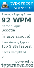 Scorecard for user masterscootie
