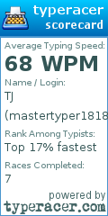 Scorecard for user mastertyper1818
