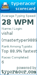 Scorecard for user mastertyper9889
