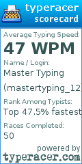 Scorecard for user mastertyping_12