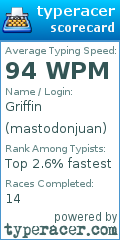 Scorecard for user mastodonjuan