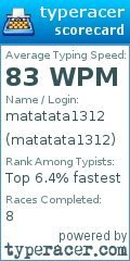 Scorecard for user matatata1312
