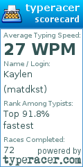 Scorecard for user matdkst