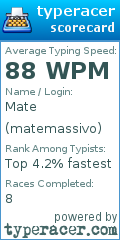 Scorecard for user matemassivo