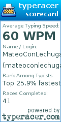 Scorecard for user mateoconlechuga