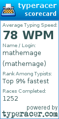 Scorecard for user mathemage