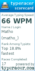 Scorecard for user matho_