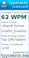 Scorecard for user maths_loverhu