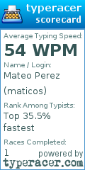 Scorecard for user maticos