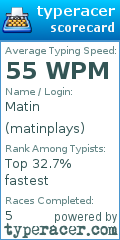 Scorecard for user matinplays