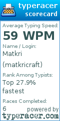 Scorecard for user matkricraft