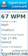 Scorecard for user matloo