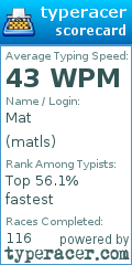 Scorecard for user matls
