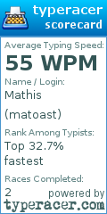 Scorecard for user matoast