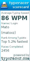 Scorecard for user matoxz