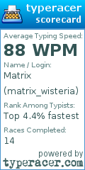 Scorecard for user matrix_wisteria