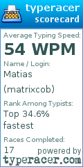 Scorecard for user matrixcob