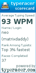 Scorecard for user matrixdaddy