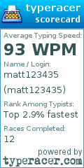 Scorecard for user matt123435