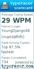 Scorecard for user matt98fhfh
