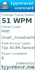 Scorecard for user matt_mcextrachromo