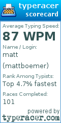 Scorecard for user mattboemer