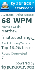 Scorecard for user mattdoesthings_
