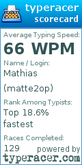 Scorecard for user matte2op