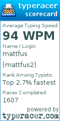 Scorecard for user mattfus2