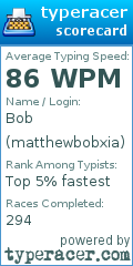 Scorecard for user matthewbobxia