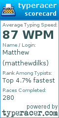 Scorecard for user matthewdilks