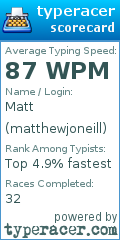 Scorecard for user matthewjoneill