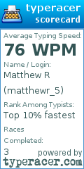 Scorecard for user matthewr_5
