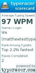 Scorecard for user matthewtesttype