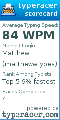 Scorecard for user matthewwtypes