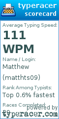Scorecard for user matthts09