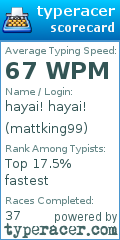 Scorecard for user mattking99