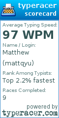 Scorecard for user mattqyu