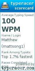 Scorecard for user mattsong1