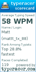 Scorecard for user mattt_tx_88