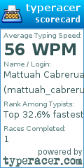 Scorecard for user mattuah_cabreruah