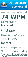Scorecard for user matzuek