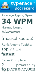 Scorecard for user maukahkautau