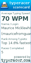 Scorecard for user mauricefromguam