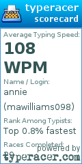 Scorecard for user mawilliams098