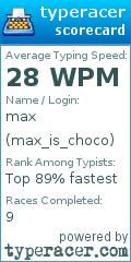 Scorecard for user max_is_choco