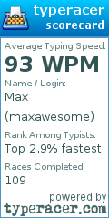 Scorecard for user maxawesome