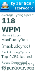 Scorecard for user maxbuddyroo