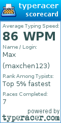 Scorecard for user maxchen123