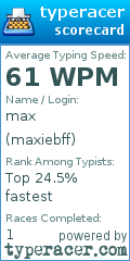 Scorecard for user maxiebff
